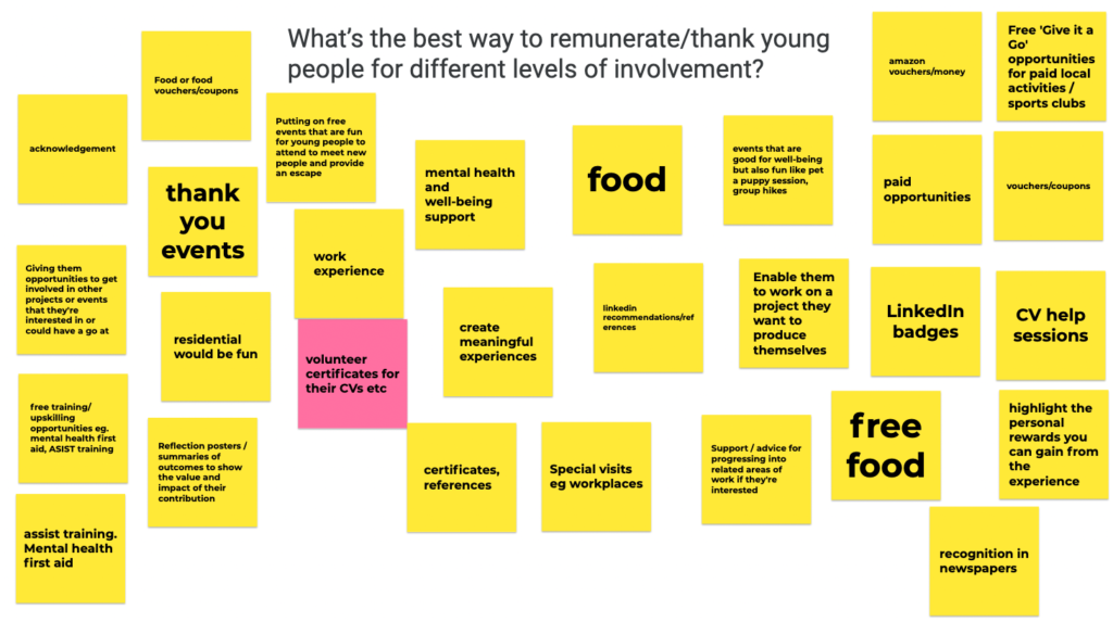 Goolge Jamboard of 'What Young People told us they value'.